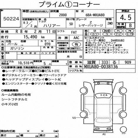 (MERDEKA SALES) 2021 TOYOTA HARRIER 2.0 Z LEATHER PACKAGE